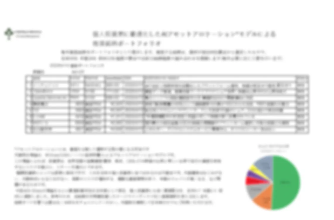 奥村先生の銘柄ポートフォリオ公開
